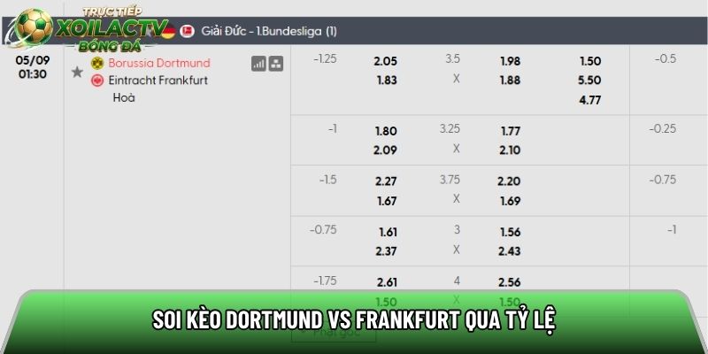 Soi kèo Dortmund vs Frankfurt qua tỷ lệ