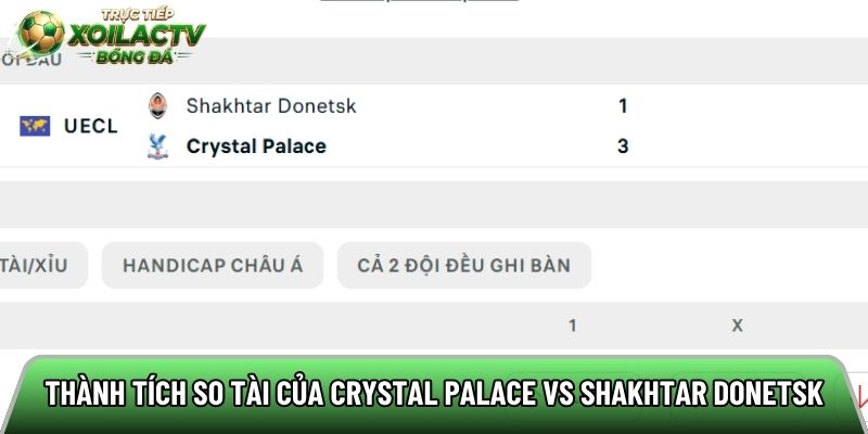 Thành tích so tài của Crystal Palace vs Shakhtar Donetsk