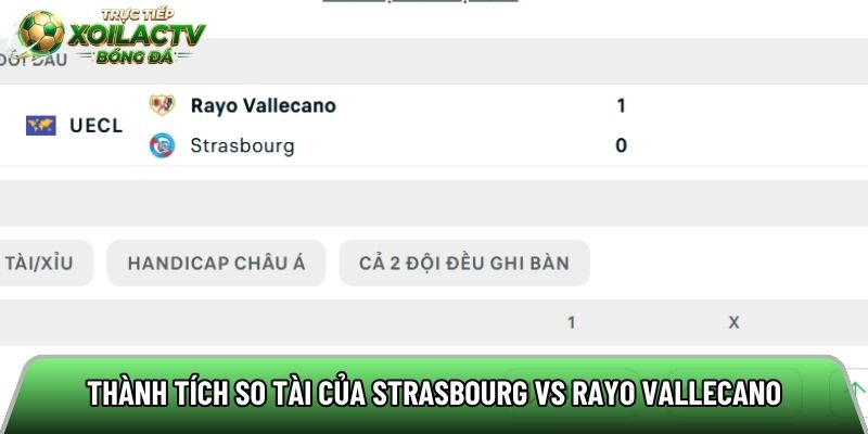 Thành tích so tài của Strasbourg vs Rayo Vallecano