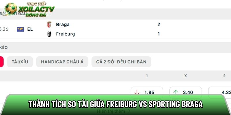 Thành tích so tài giữa Freiburg vs Sporting Braga